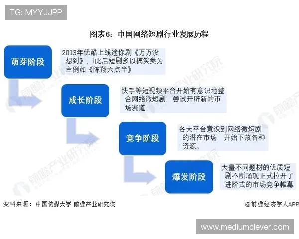 918博天堂官网积极响应国家政策推动行业健康有序发展