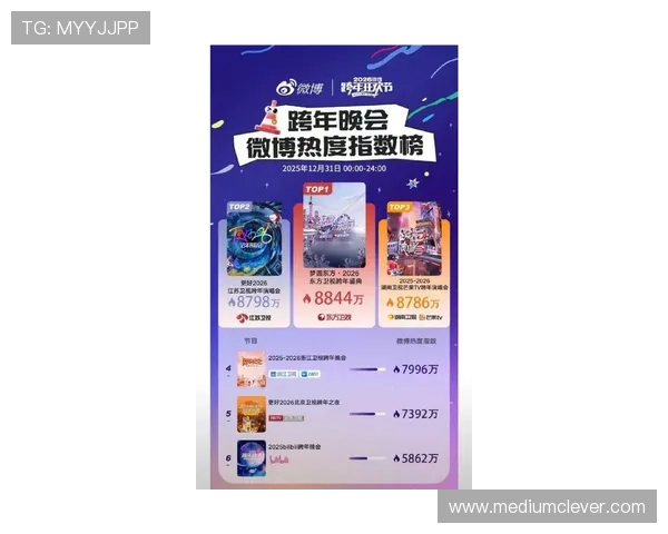 乐华娱乐宣布新一季度业绩大幅增长引发行业关注