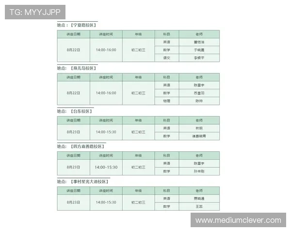 博傲有课官网的课程更新频率与内容丰富度分析助你掌握最新学习动态
