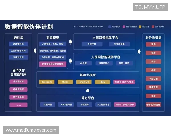 博天堂官网登录入口合作伙伴拓展,构建多元化的线上娱乐生态系统
