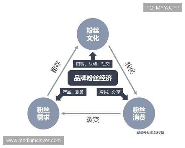 ag亚娱集团在互联网娱乐行业中的创新技术应用与用户体验优化